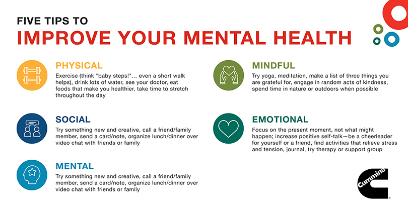 World Mental Health Day - Tips for a healthier you