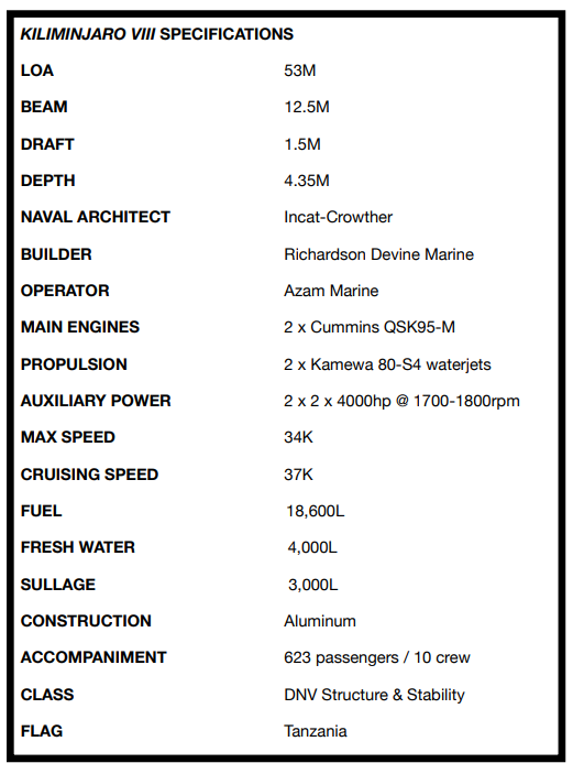 kilimanjaro specs