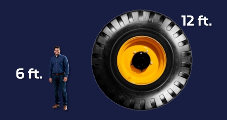 If you can’t grow it, you have to mine it