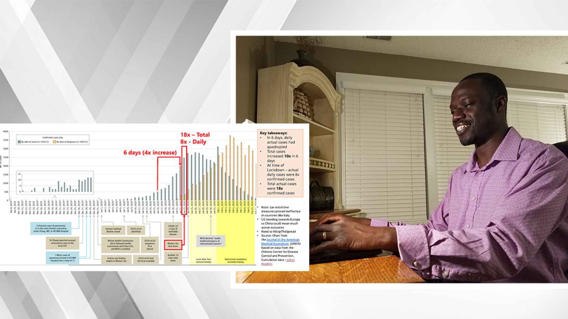 Cummins employee Stephen Aryee's model will help health care officials in his community. 