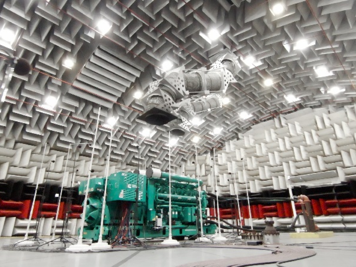 acoustical technology center