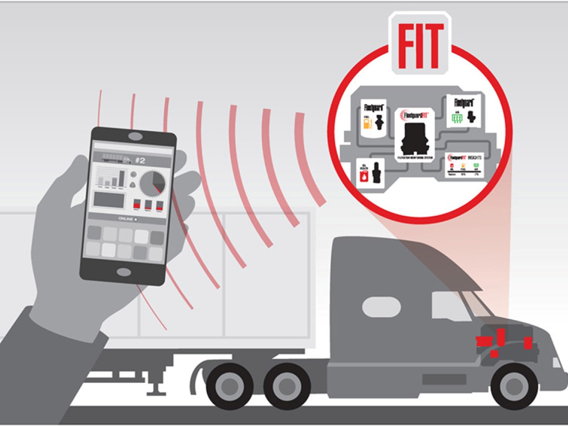 FleetguardFIT graphic