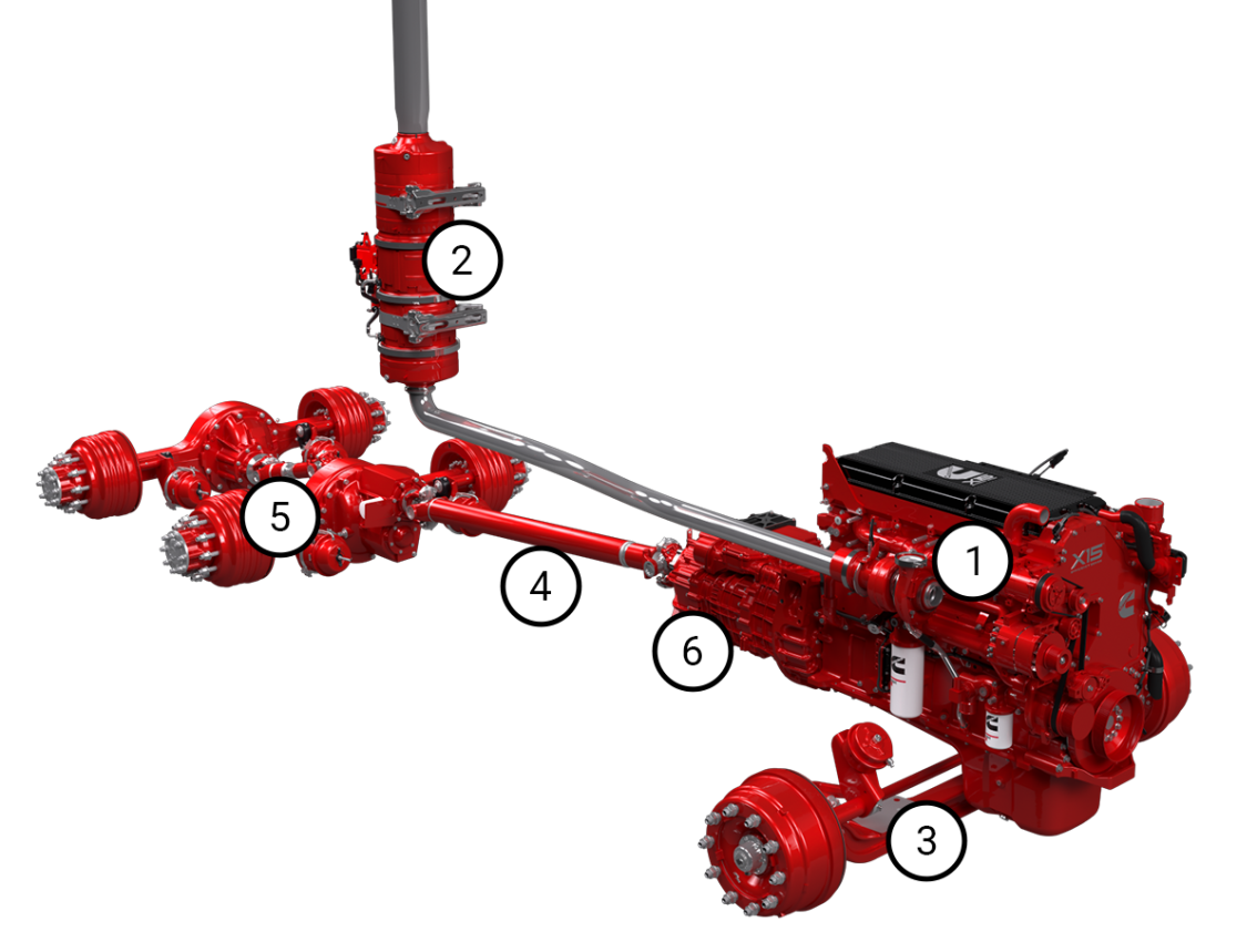 integrated powertrain